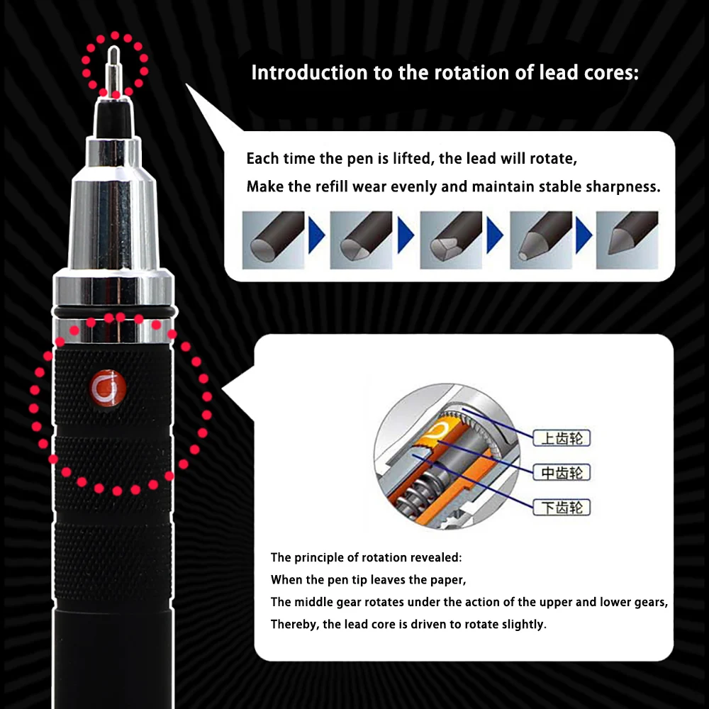 Uni Mechanical Pencil Set M5-1 - Mechanical Pencil Lead 评论和价格