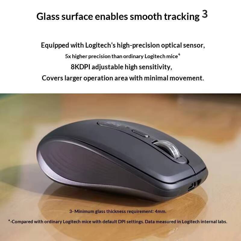 Ergonomic MX Anywhere 3S Mouse - Ideal Stationery & Office Supply 评论和价格